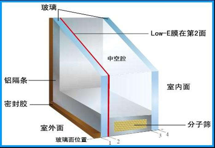 湖南方為公司行業動態