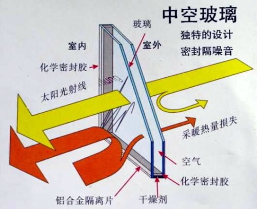 湖南方為公司行業動態